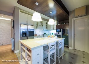 Best Contemporary Kitchen Designs