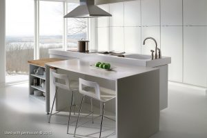 Modern Kitchen Island Designs